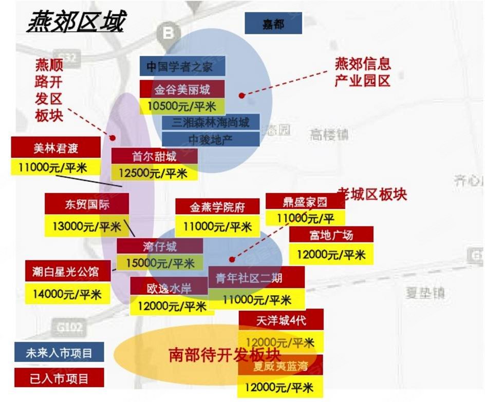 推广服务 第133页