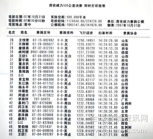 陕西威力公棚最新信息概览，最新动态与资讯汇总