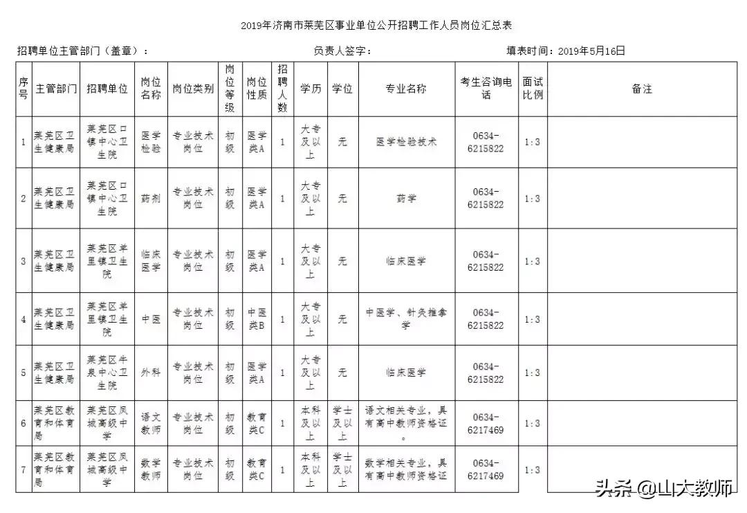 苍穹之翼 第3页