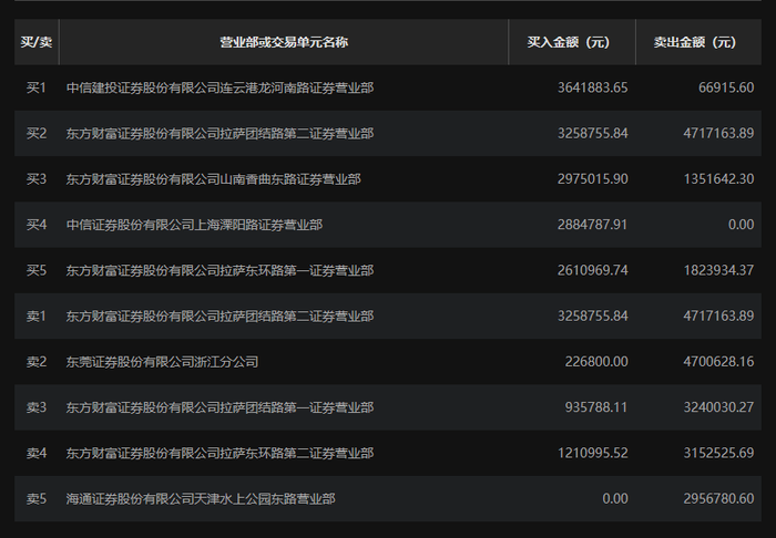 虎巴股份最新消息全面解读与分析