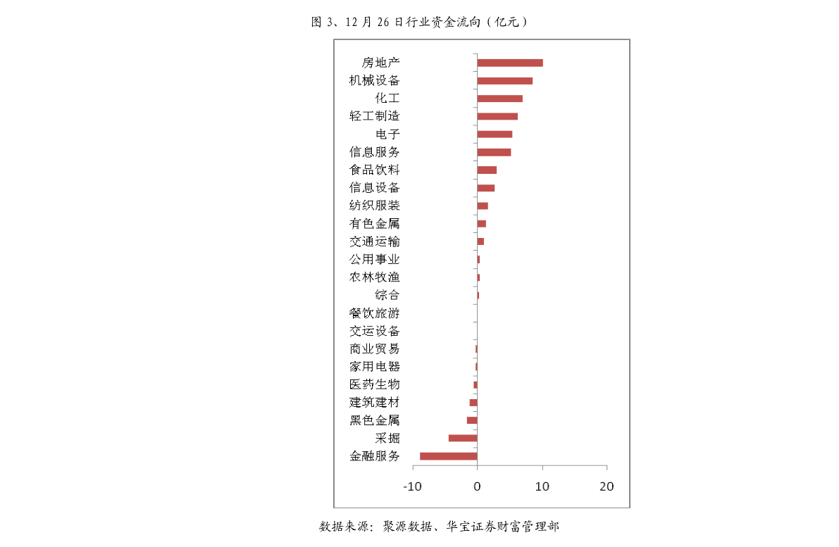 互联网加基金最新净值及投资趋势深度洞察