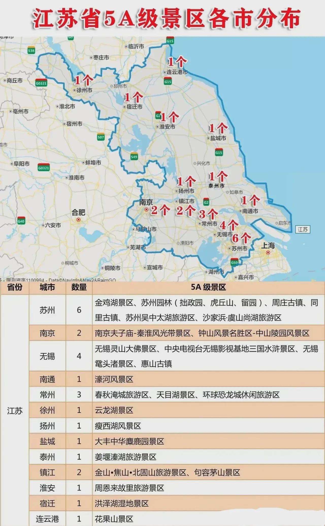 江苏五A景区最新名单揭秘，探寻江南水乡的魅力之旅