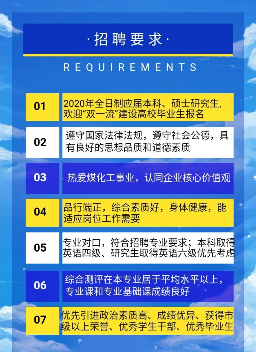 中天合创最新招聘信息全面概览