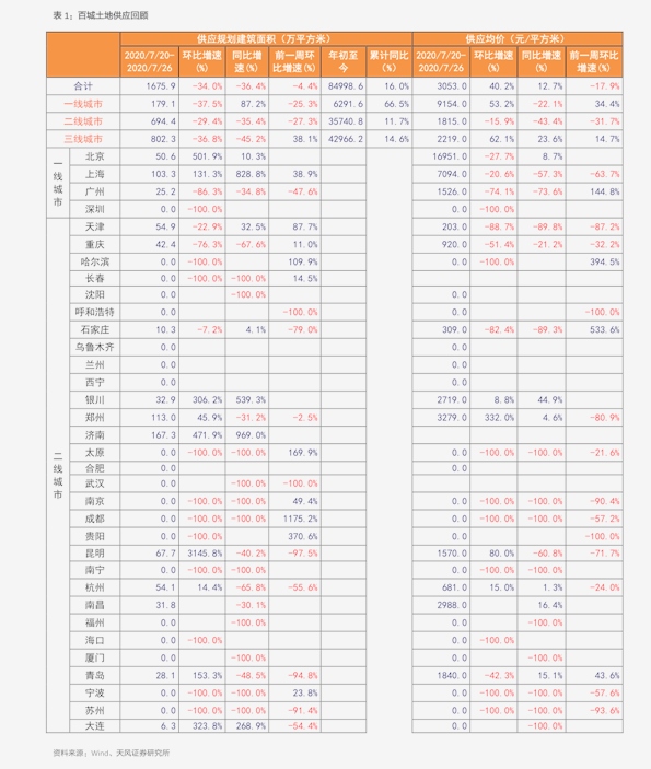 2024年11月3日 第2页