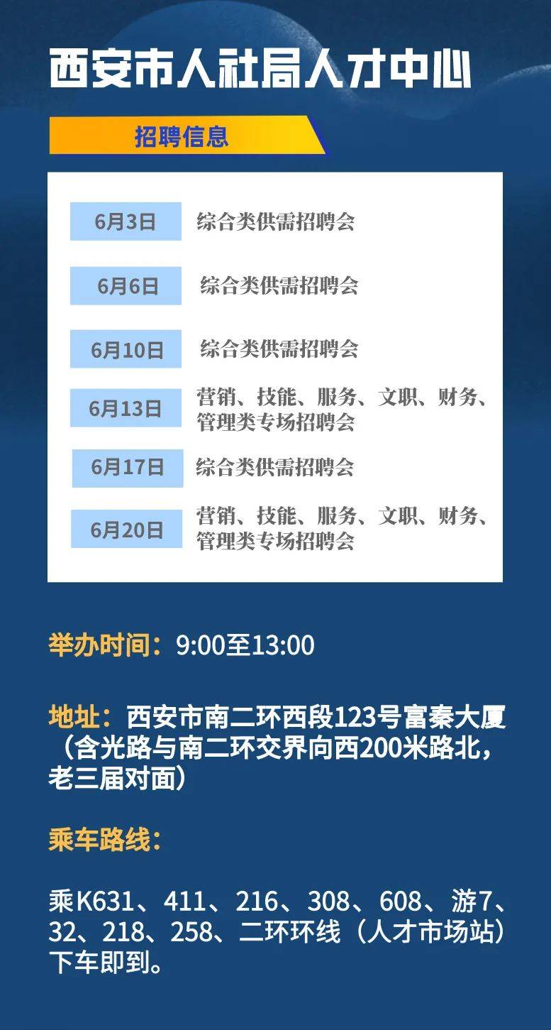 西安东郊最新招聘信息概览，求职者的必读指南