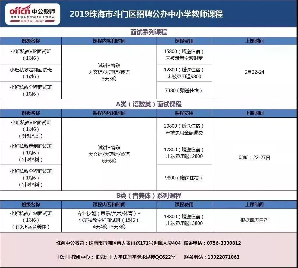 珠海斗门白蕉地区最新招聘动态及其影响分析